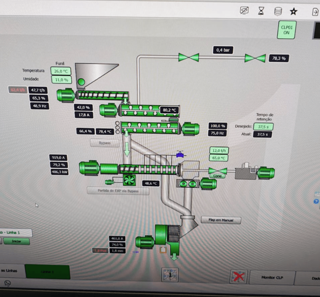 Sistema de automação TMSA para Expander Kahl 