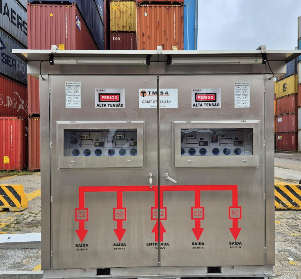 TECON – Wilson Sons